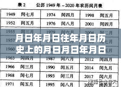 实时赛事赔率趋势解析，月日年月日历史赛事深度回顾与预测