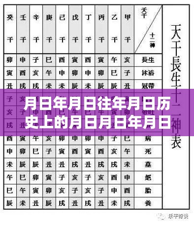 ECharts数据刷新问题解析与猜测，历史数据对比及实时刷新难题猜测